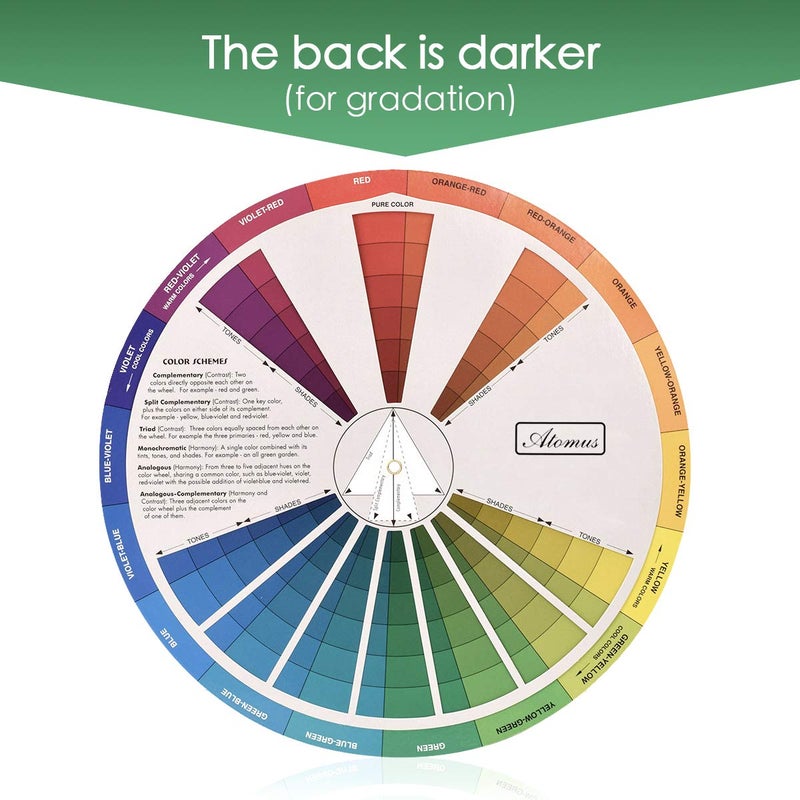 JimKing Creative Color Wheel, Paint Mixing Learning Guide Art Class Teaching Tool for Makeup Blending Board Chart Color Mixed Guide Mix Colours (9.25inch) - Image 3